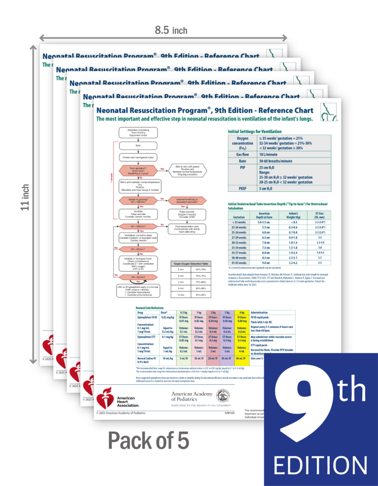 Nrp Code Cart Card.pdf NRP – CPS Member Centre