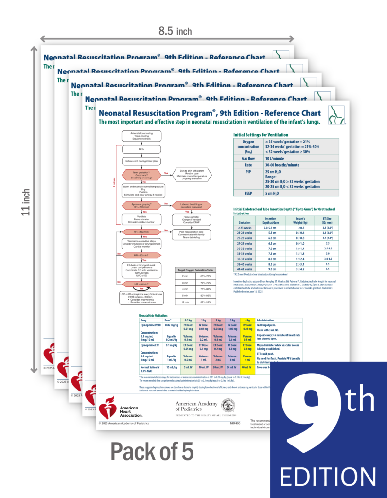 Nrp Code Documentation Sheet.pdf NRP – CPS Member Centre