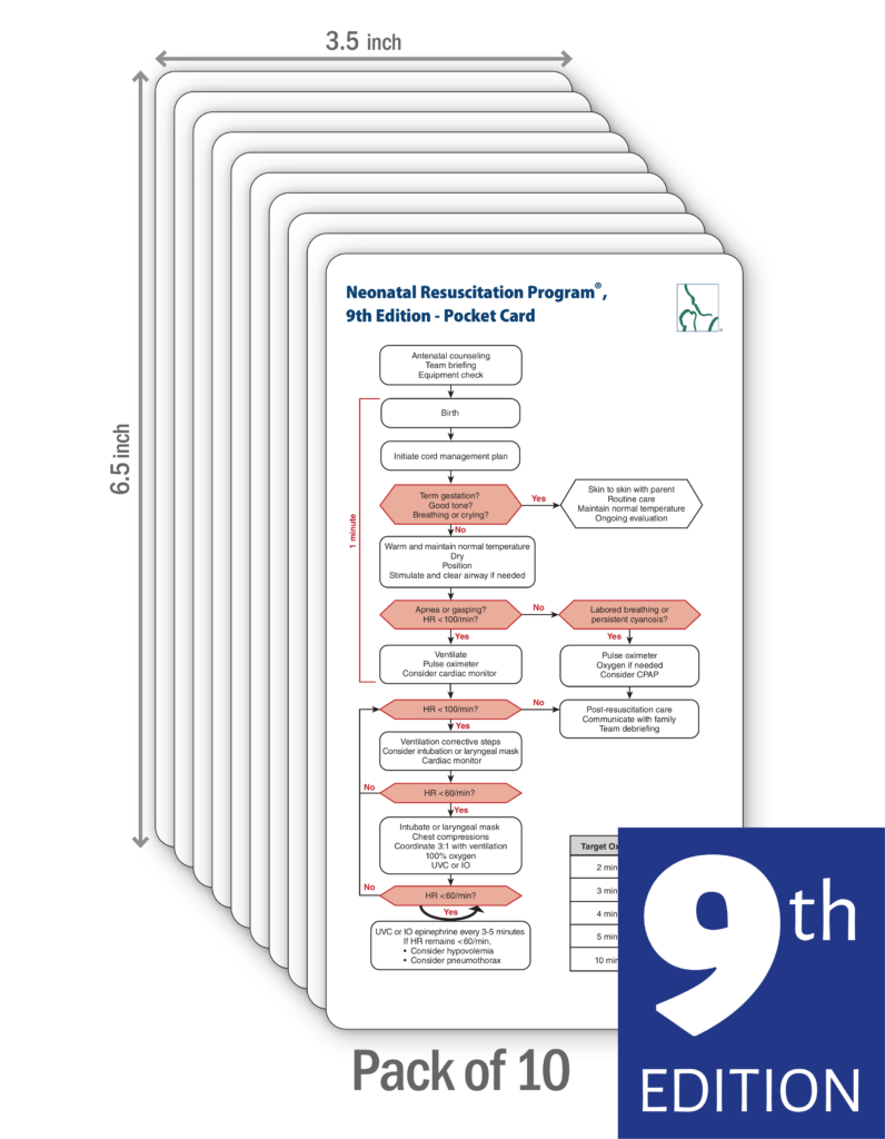 Nrp Code Cart Card.pdf NRP – CPS Member Centre